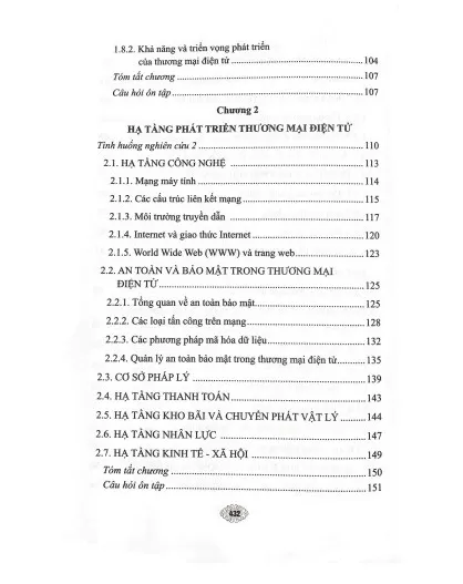 THƯƠNG MẠI ĐIỆN TỬ